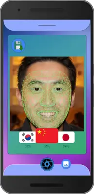 MyFace - Nationality by face android App screenshot 2