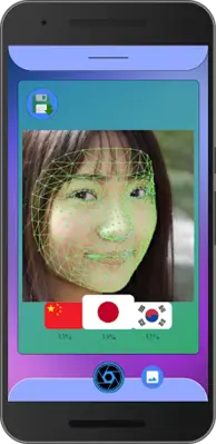 MyFace - Nationality by face android App screenshot 4